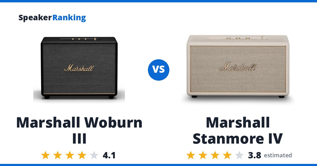 Marshall Woburn III vs Marshall Stanmore IV
