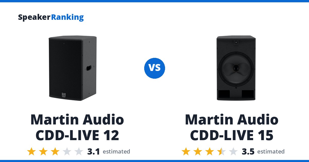 Martin Audio CDD-LIVE 12 vs Martin Audio CDD-LIVE 15