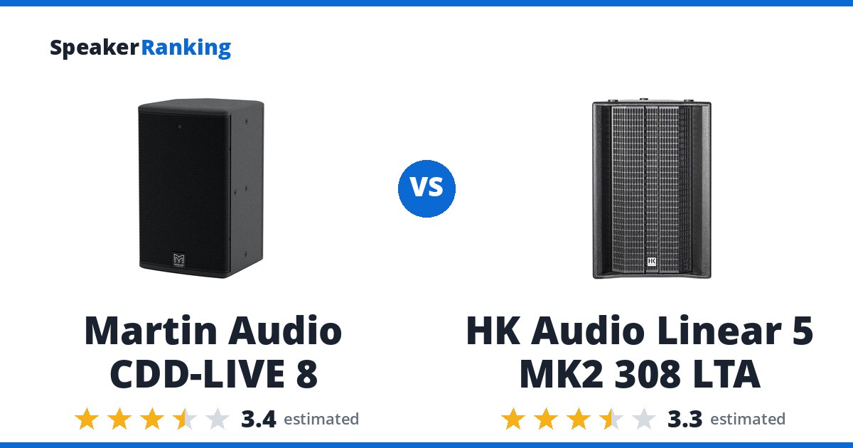 Martin Audio CDD-LIVE 8 vs HK Audio Linear 5 MK2 308 LTA