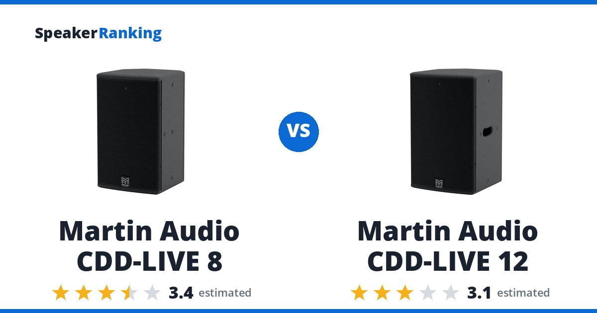 Martin Audio CDD-LIVE 8 vs Martin Audio CDD-LIVE 12