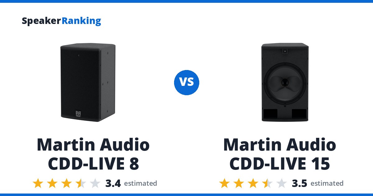 Martin Audio CDD-LIVE 8 vs Martin Audio CDD-LIVE 15