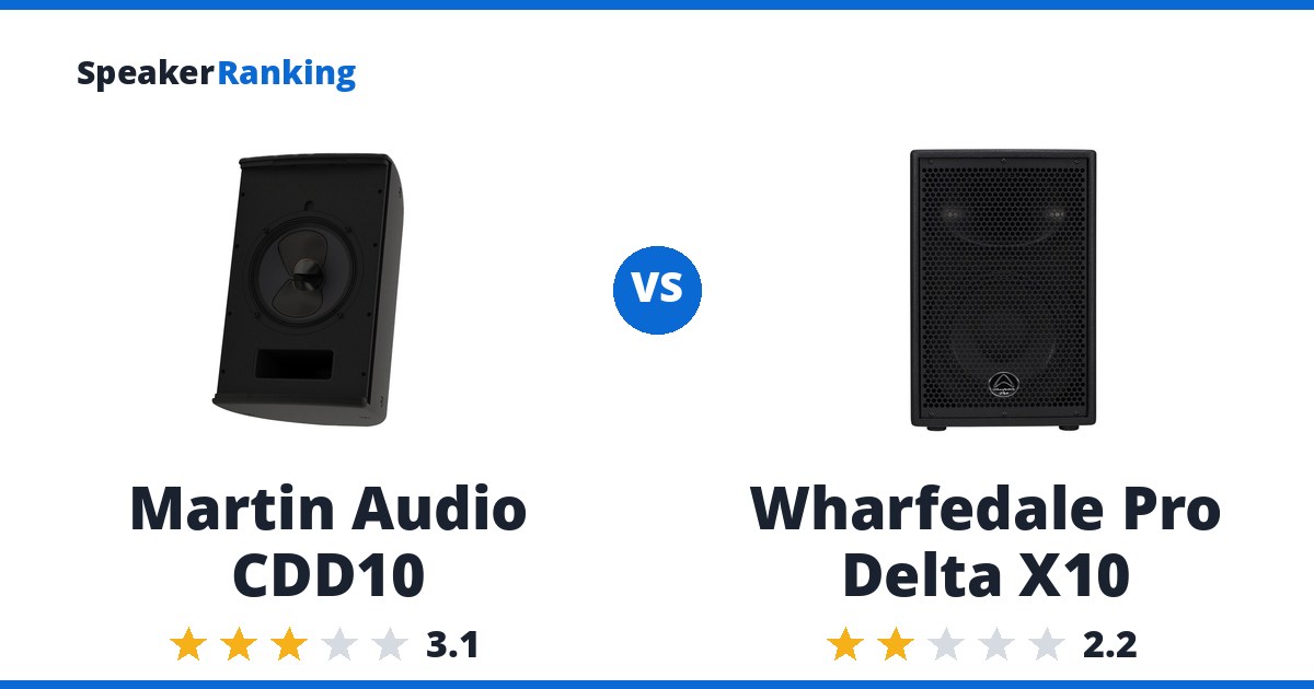 Martin Audio CDD10 vs Wharfedale Pro Delta X10