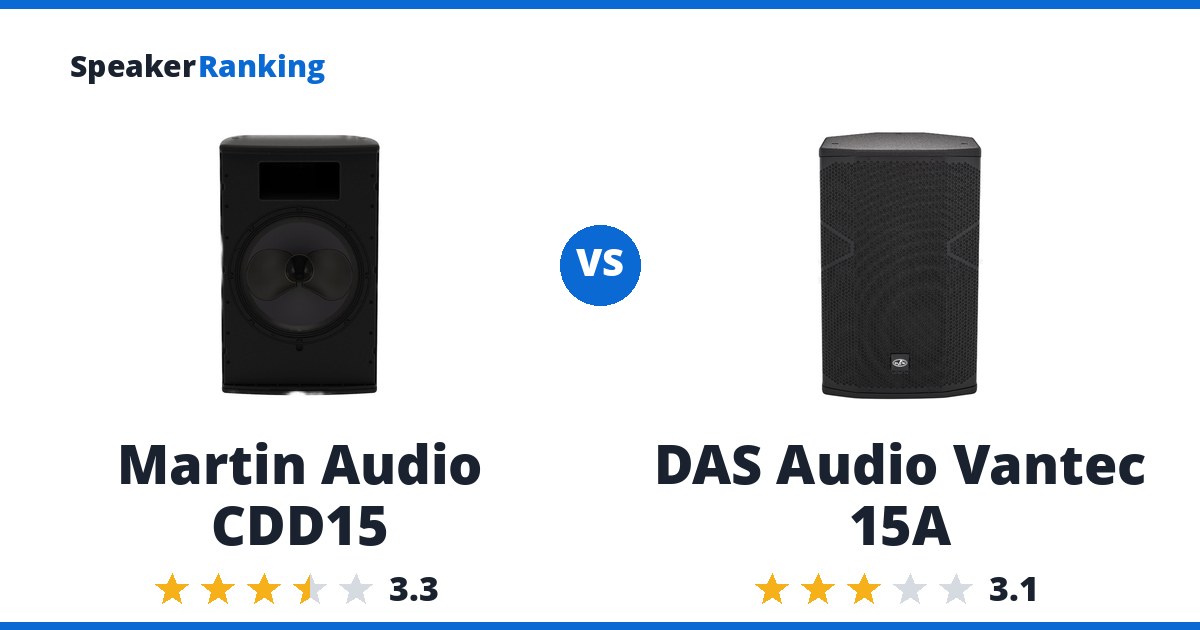 Martin Audio CDD15 vs DAS Audio Vantec 15A