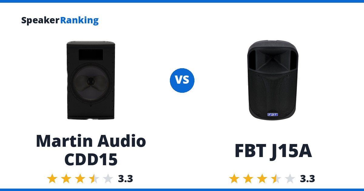 Martin Audio CDD15 vs FBT J15A
