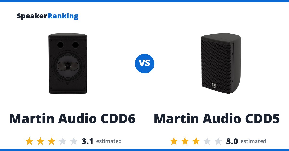 Martin Audio CDD6 vs Martin Audio CDD5