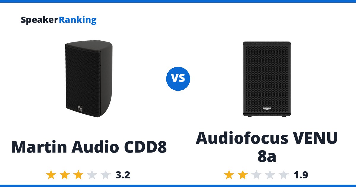Martin Audio CDD8 vs Audiofocus VENU 8a