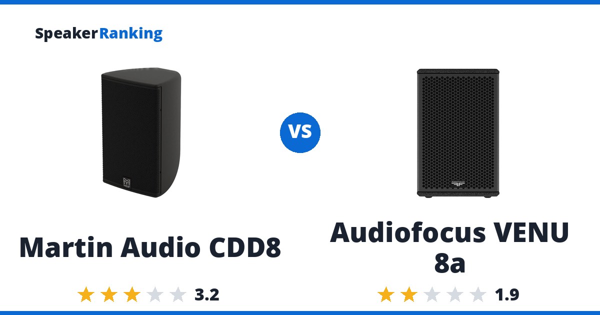 Martin Audio CDD8 vs Audiofocus VENU 8a