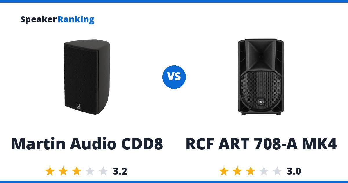 Martin Audio CDD8 vs RCF ART 708-A MK4