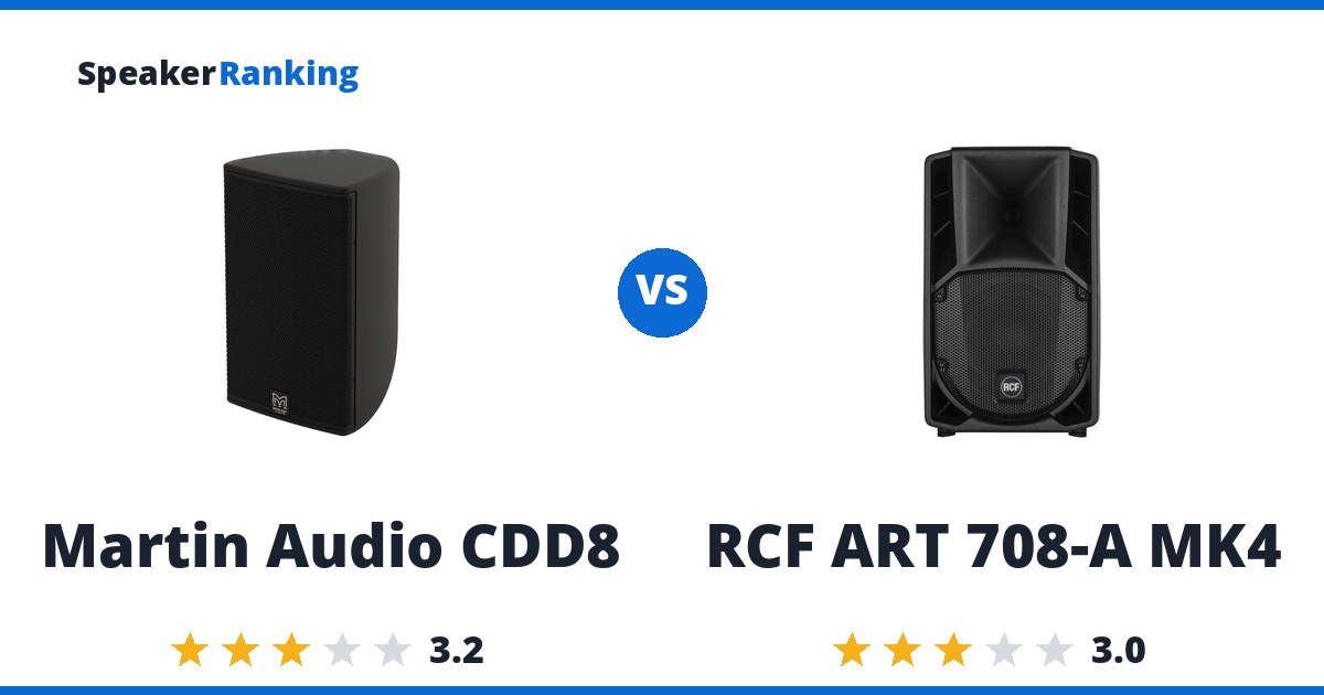 Martin Audio CDD8 vs RCF ART 708-A MK4