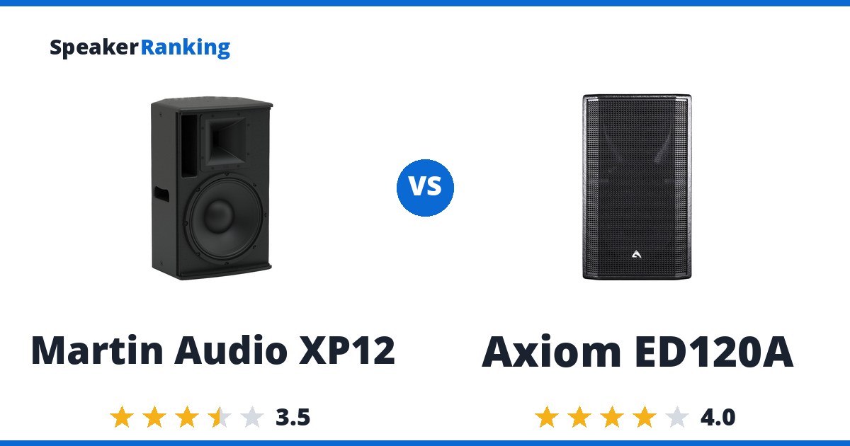 Martin Audio XP12 vs Axiom ED120A