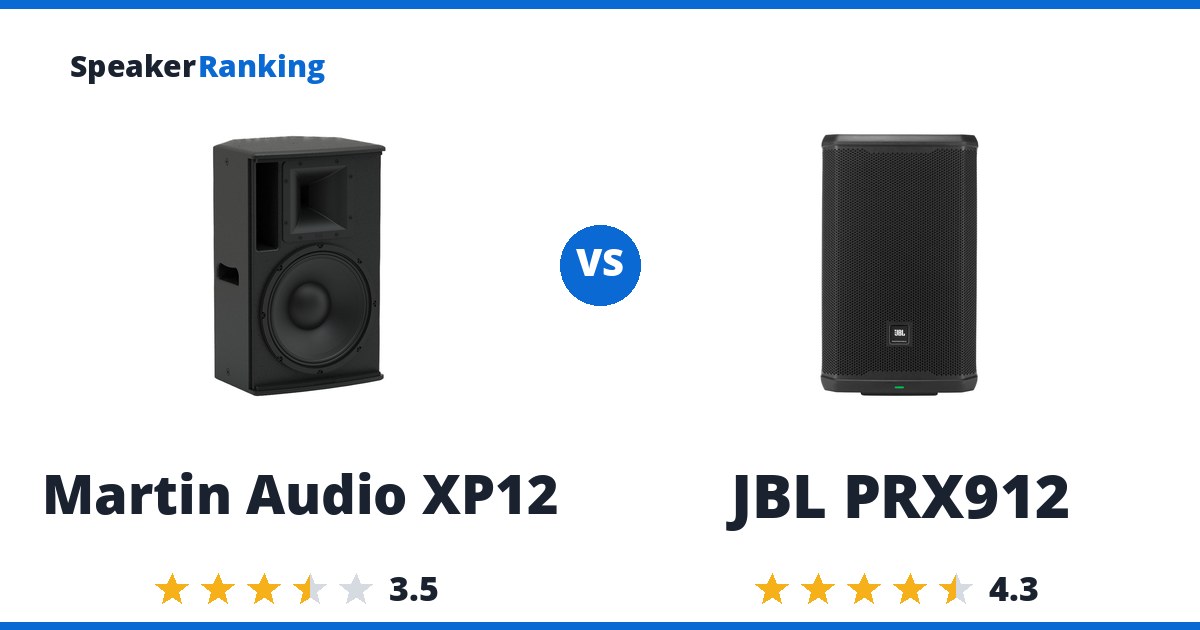 Martin Audio XP12 vs JBL PRX912
