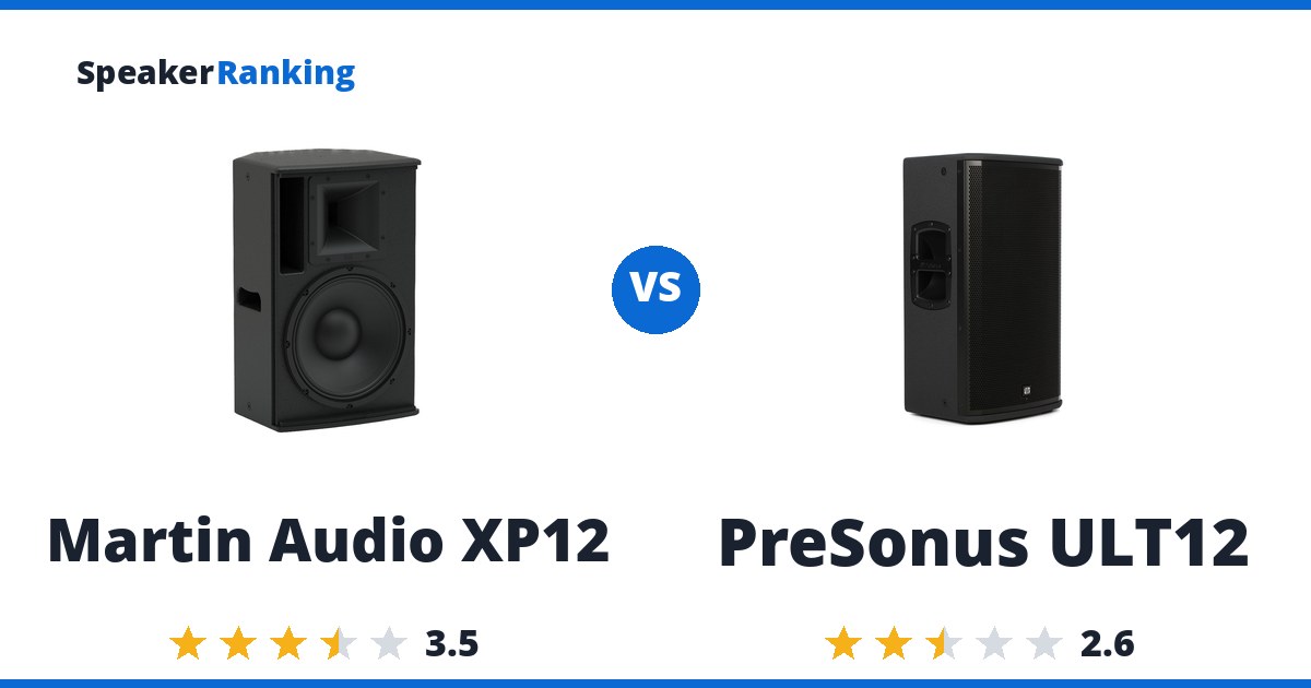 Martin Audio XP12 vs PreSonus ULT12