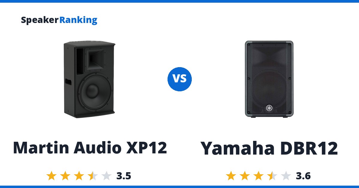 Martin Audio XP12 vs Yamaha DBR12