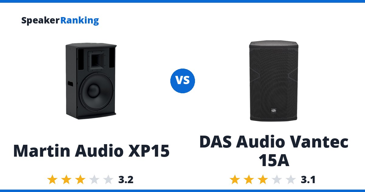 Martin Audio XP15 vs DAS Audio Vantec 15A