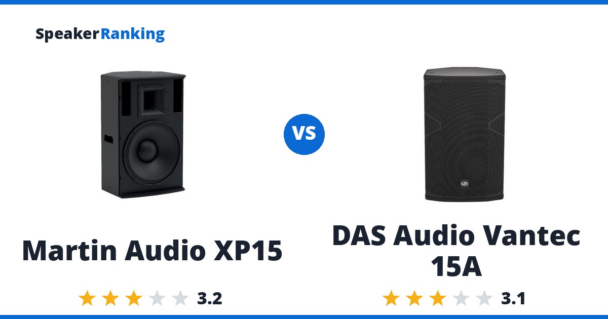 Martin Audio XP15 vs DAS Audio Vantec 15A