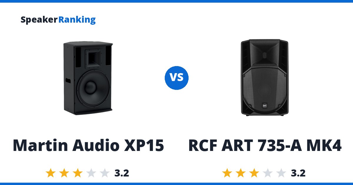 Martin Audio XP15 vs RCF ART 735-A MK4