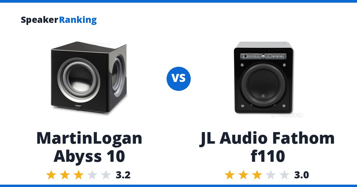 MartinLogan Abyss 10 vs JL Audio Fathom f110
