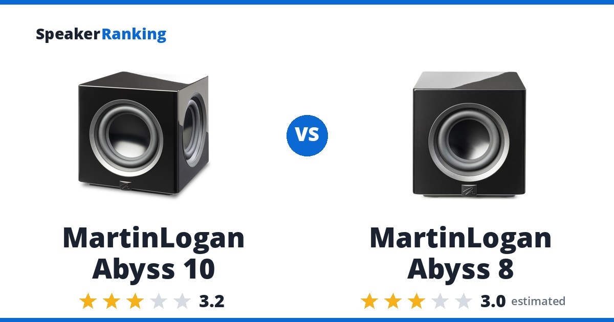 MartinLogan Abyss 10 vs MartinLogan Abyss 8