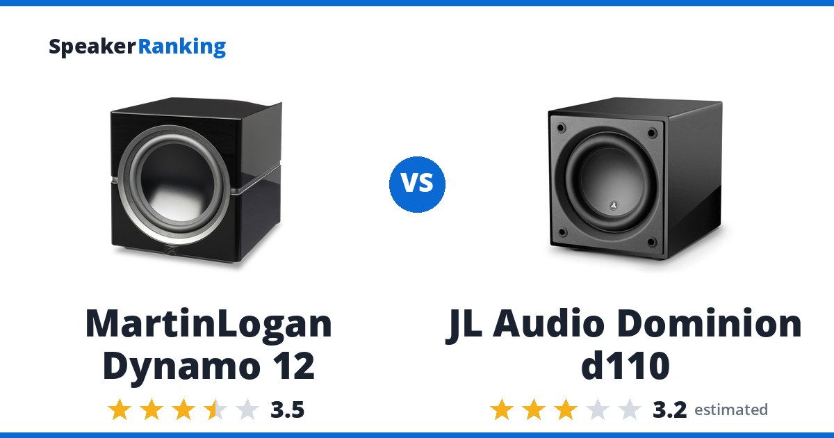 MartinLogan Dynamo 12 vs JL Audio Dominion d110