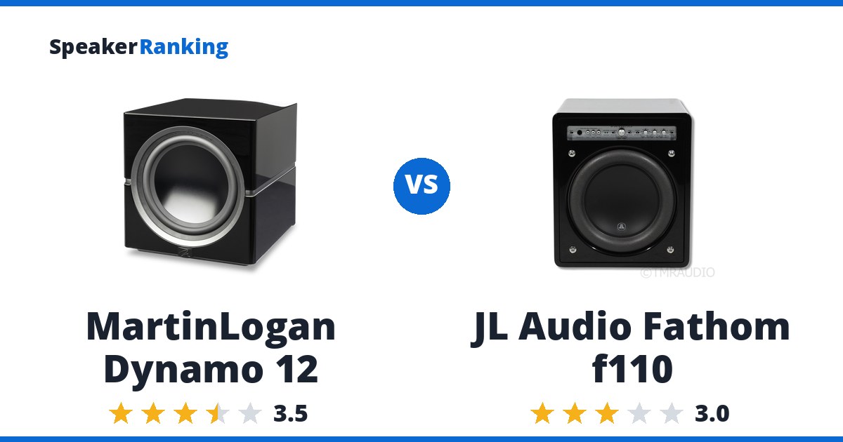 MartinLogan Dynamo 12 vs JL Audio Fathom f110