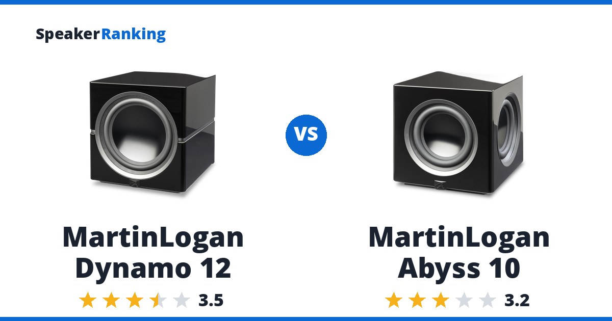MartinLogan Dynamo 12 vs MartinLogan Abyss 10