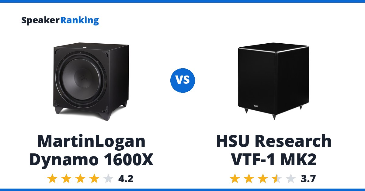 MartinLogan Dynamo 1600X vs HSU Research VTF-1 MK2