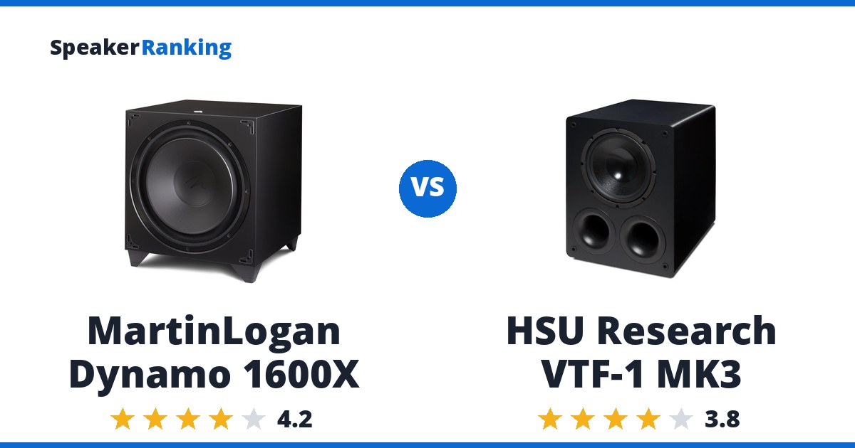 MartinLogan Dynamo 1600X vs HSU Research VTF-1 MK3