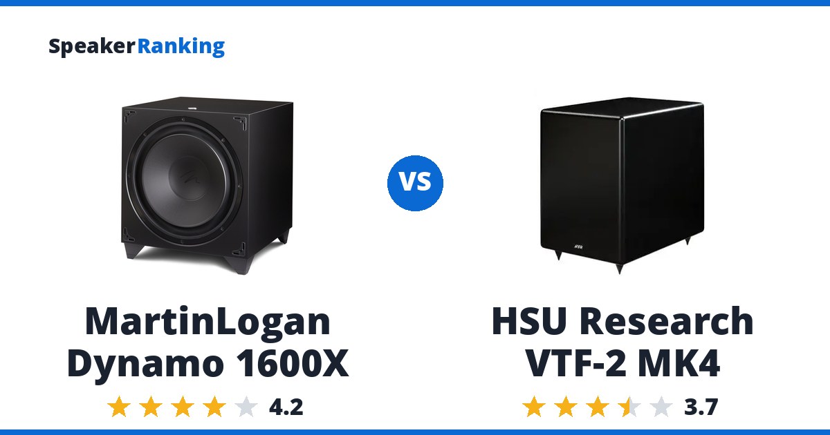 MartinLogan Dynamo 1600X vs HSU Research VTF-2 MK4