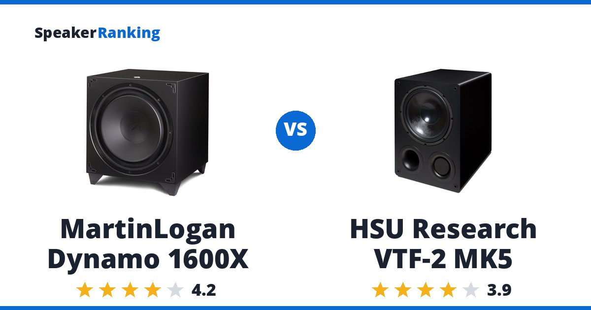 MartinLogan Dynamo 1600X vs HSU Research VTF-2 MK5