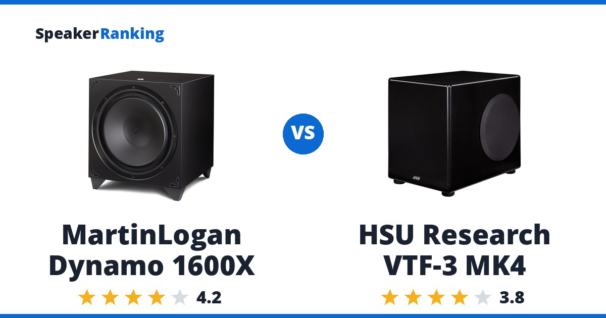 MartinLogan Dynamo 1600X vs HSU Research VTF-3 MK4