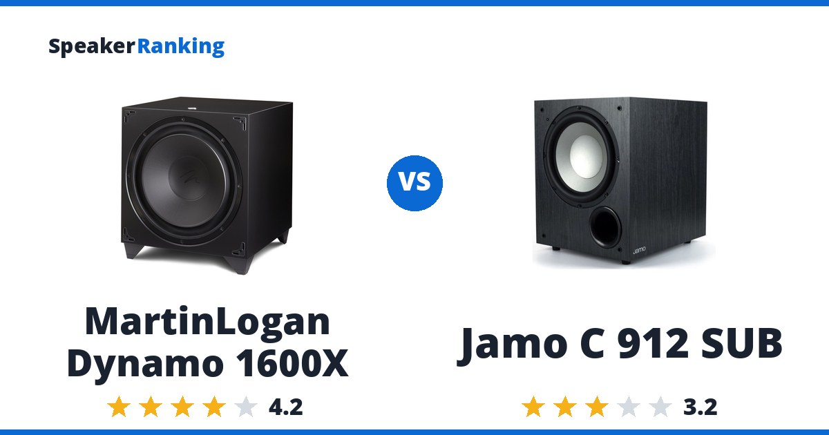 MartinLogan Dynamo 1600X vs Jamo C 912 SUB