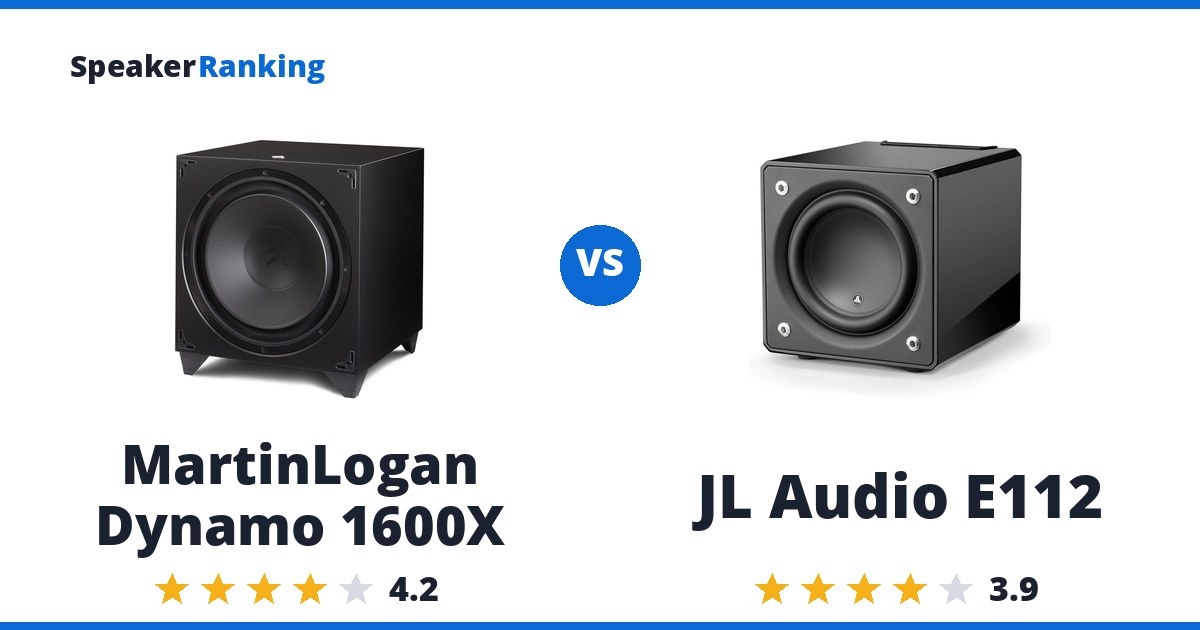 MartinLogan Dynamo 1600X vs JL Audio E112