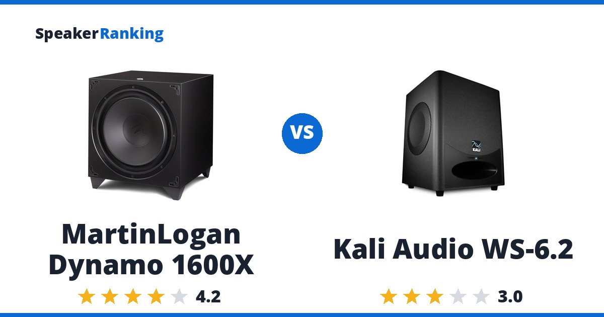 MartinLogan Dynamo 1600X vs Kali Audio WS-6.2