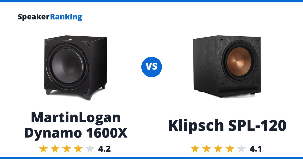 MartinLogan Dynamo 1600X vs Klipsch SPL-120