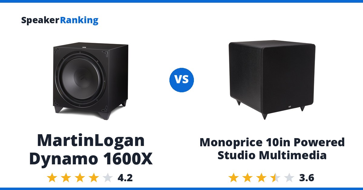 MartinLogan Dynamo 1600X vs Monoprice 10in Powered Studio Multimedia