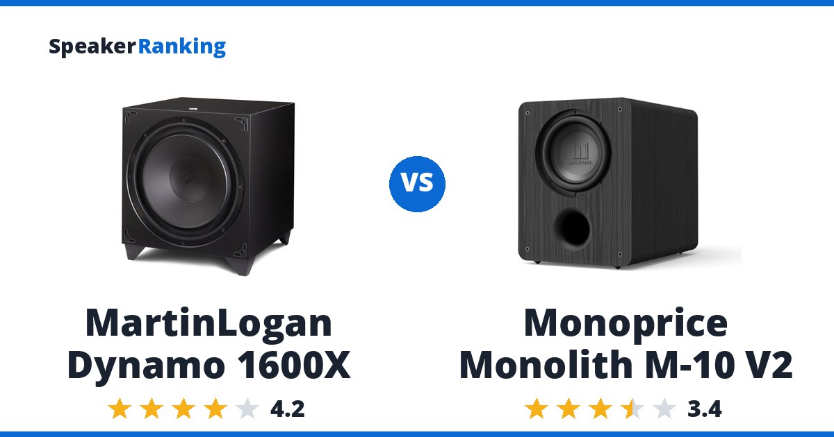 MartinLogan Dynamo 1600X vs Monoprice Monolith M-10 V2