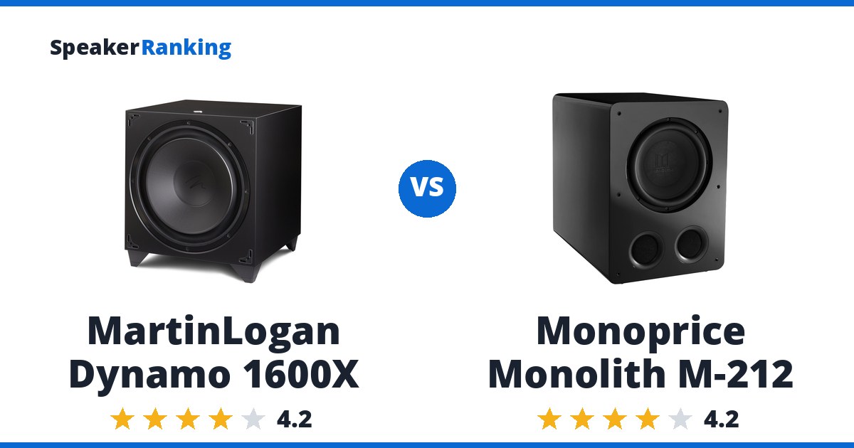 MartinLogan Dynamo 1600X vs Monoprice Monolith M-212