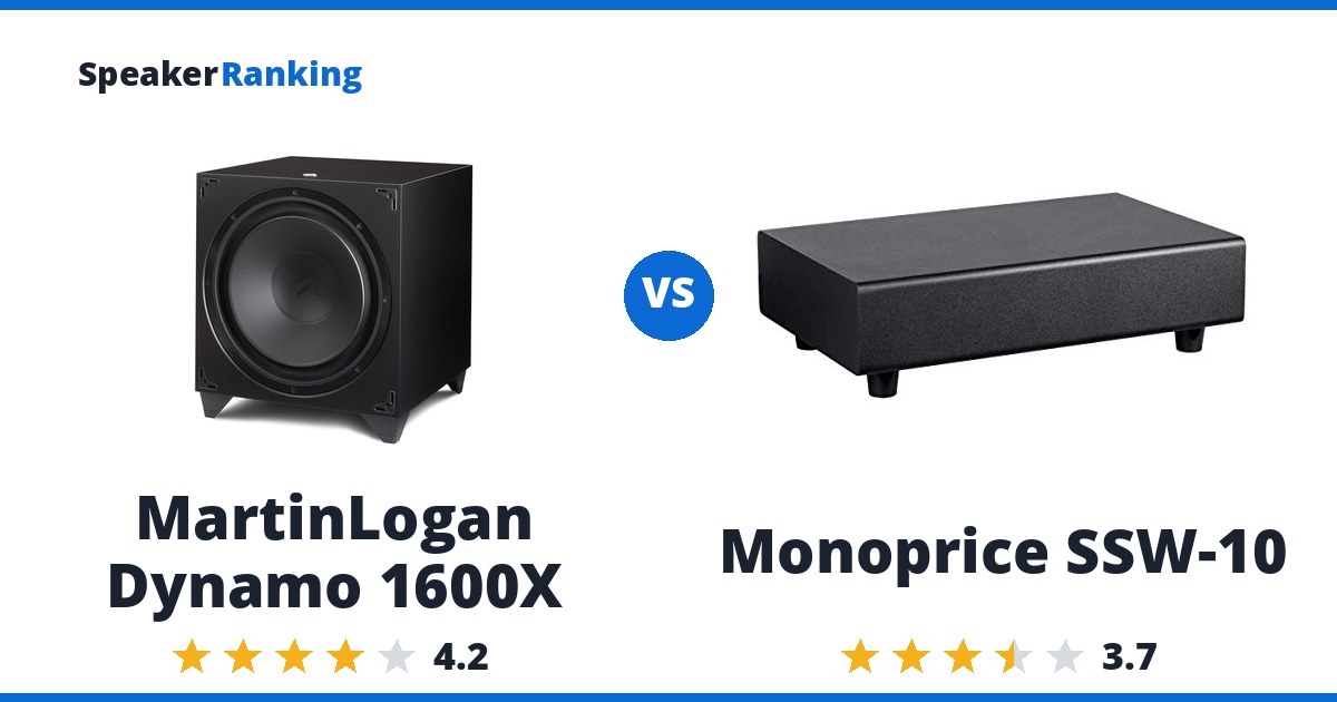 MartinLogan Dynamo 1600X vs Monoprice SSW-10