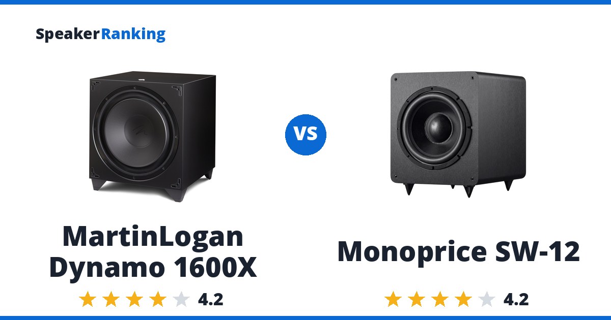 MartinLogan Dynamo 1600X vs Monoprice SW-12