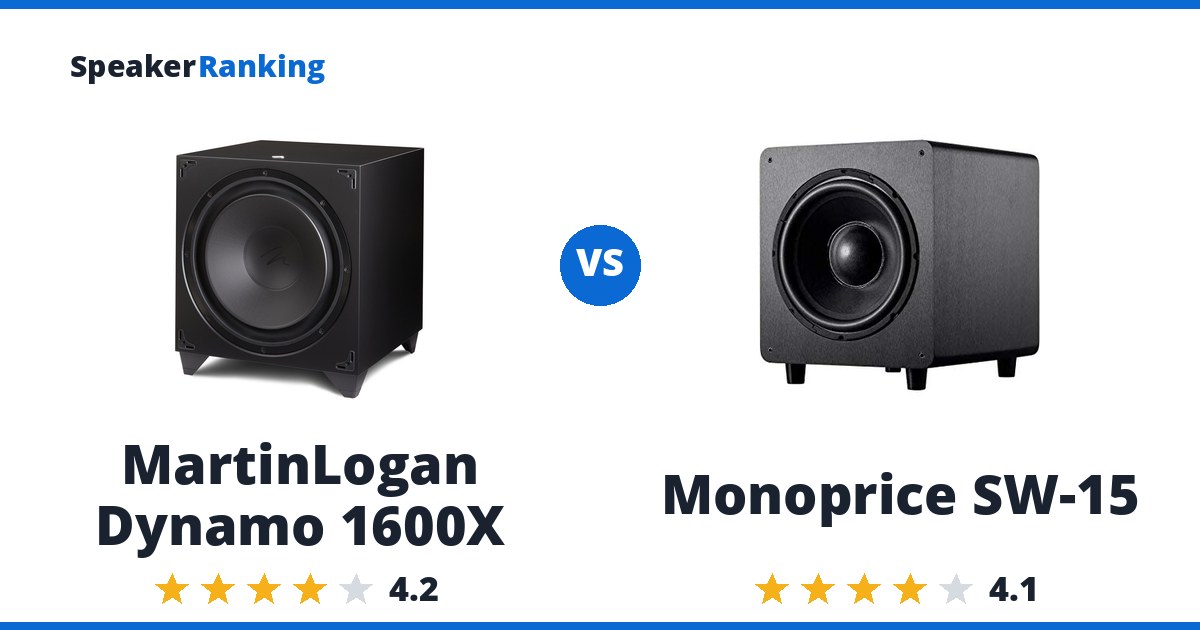 MartinLogan Dynamo 1600X vs Monoprice SW-15