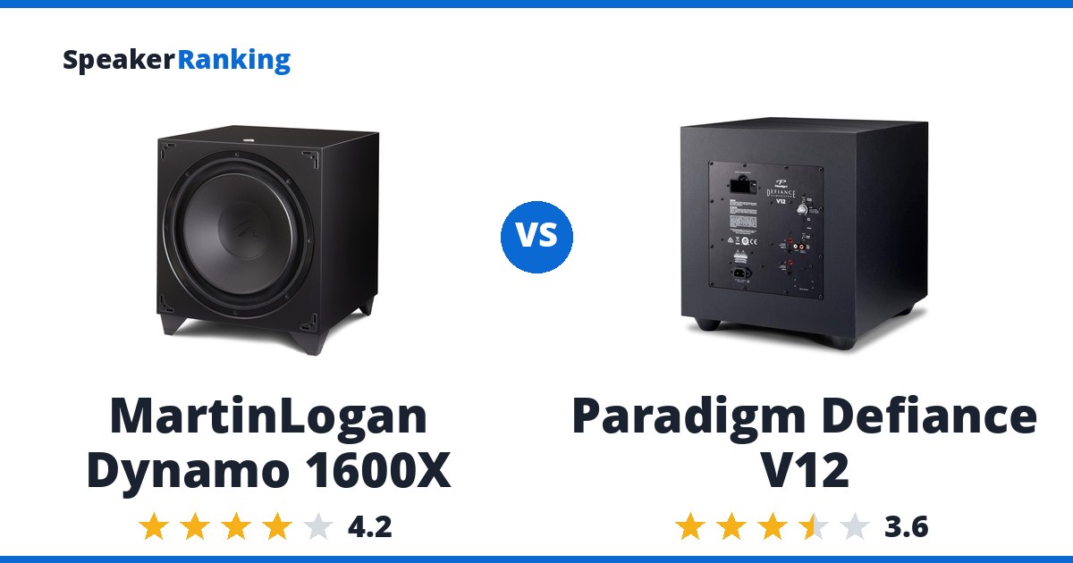 MartinLogan Dynamo 1600X vs Paradigm Defiance V12