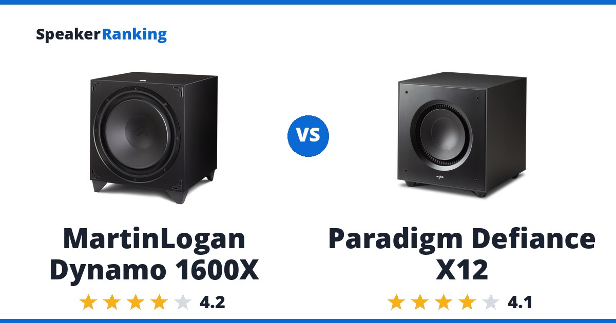 MartinLogan Dynamo 1600X vs Paradigm Defiance X12