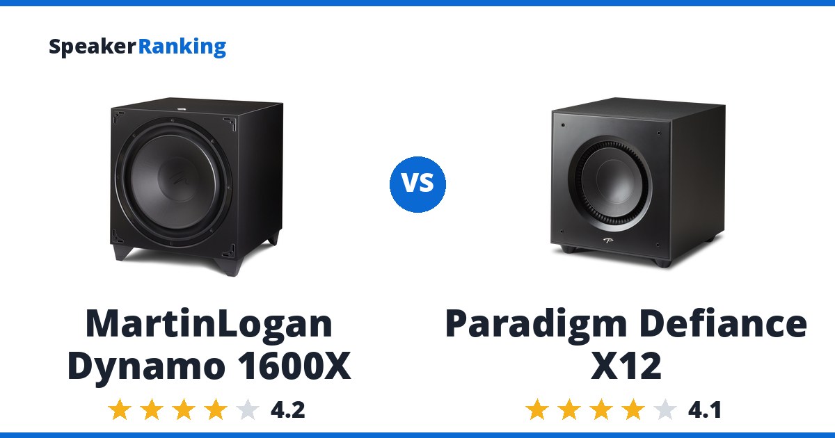 MartinLogan Dynamo 1600X vs Paradigm Defiance X12