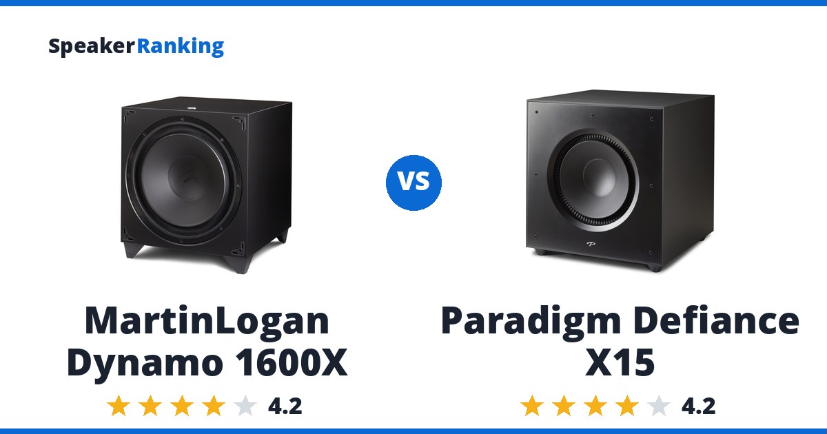 MartinLogan Dynamo 1600X vs Paradigm Defiance X15