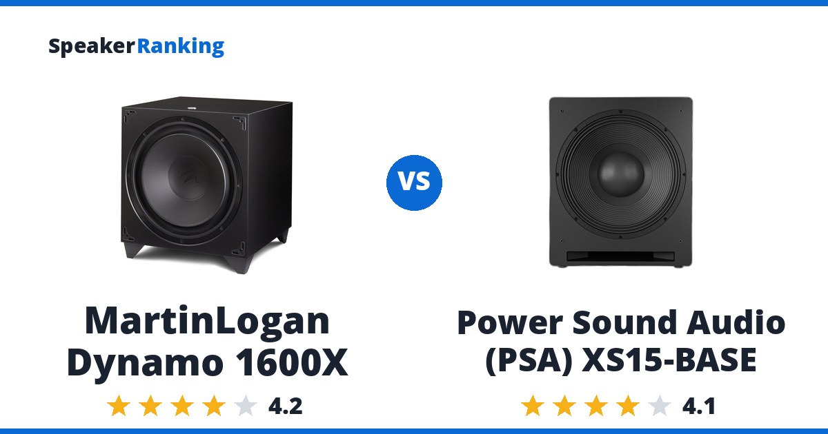 MartinLogan Dynamo 1600X vs Power Sound Audio (PSA) XS15-BASE