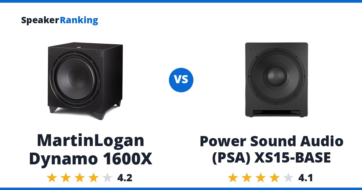 MartinLogan Dynamo 1600X vs Power Sound Audio (PSA) XS15-BASE