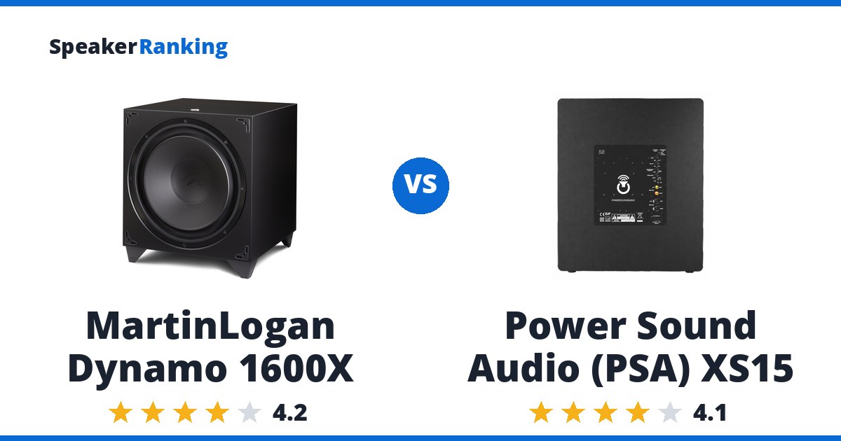 MartinLogan Dynamo 1600X vs Power Sound Audio (PSA) XS15