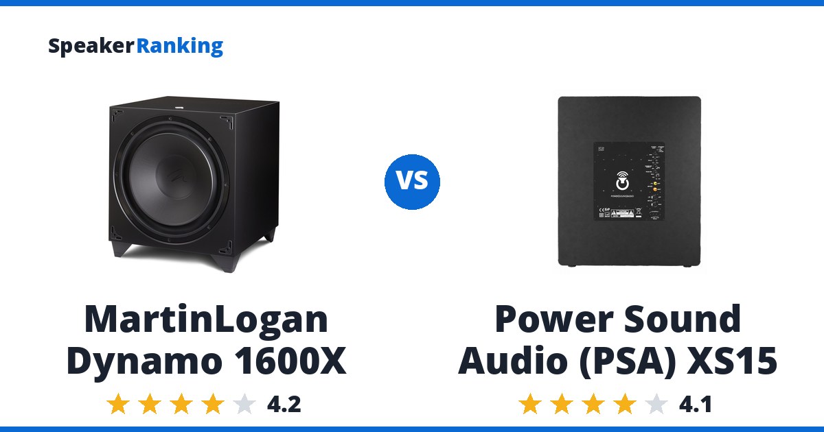 MartinLogan Dynamo 1600X vs Power Sound Audio (PSA) XS15