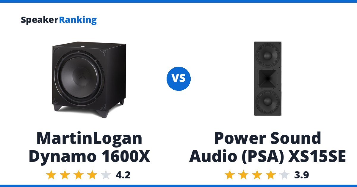 MartinLogan Dynamo 1600X vs Power Sound Audio (PSA) XS15SE