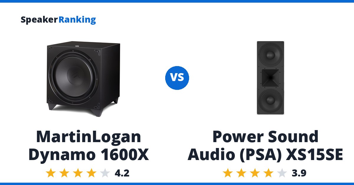 MartinLogan Dynamo 1600X vs Power Sound Audio (PSA) XS15SE